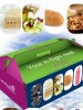 Enfin un menu d'avion parfaitement équilibré !